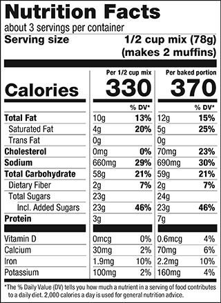 Honey Corn Nutrition